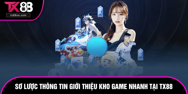 Đôi nét giới thiệu kho game nhanh ấn tượng tại TX88 Đôi nét giới thiệu kho game nhanh ấn tượng tại TX88