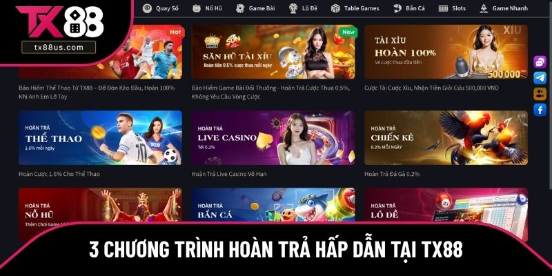 3 chương trình hoàn trả hấp dẫn tại TX88 3 chương trình hoàn trả hấp dẫn tại TX88