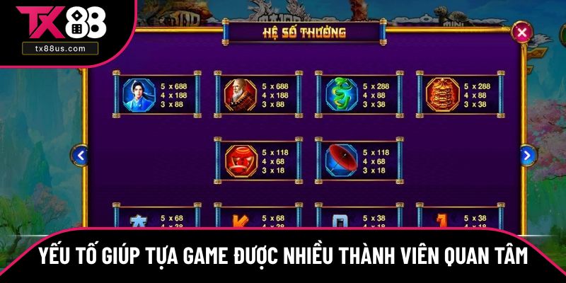Yếu tố giúp tựa game nổ hũ này được nhiều thành viên quan tâm Yếu tố giúp tựa game nổ hũ này được nhiều thành viên quan tâm
